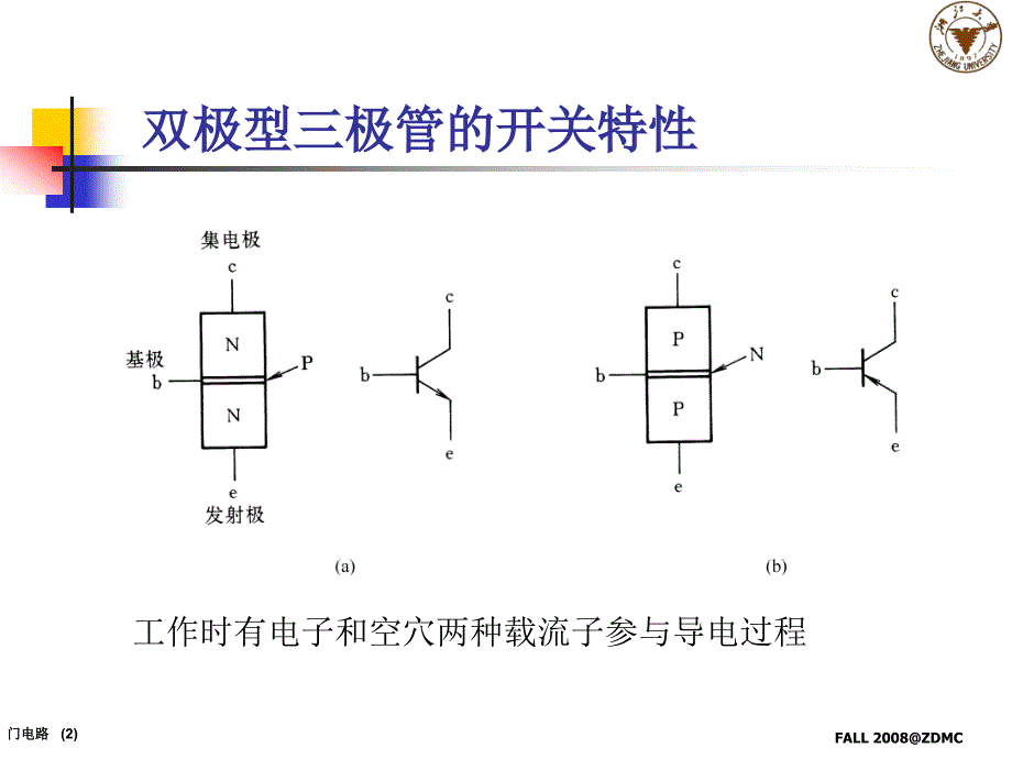 数字系统设计双极型三极管的开关特性_第2页