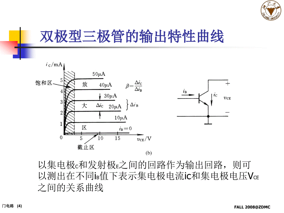 数字系统设计双极型三极管的开关特性_第4页