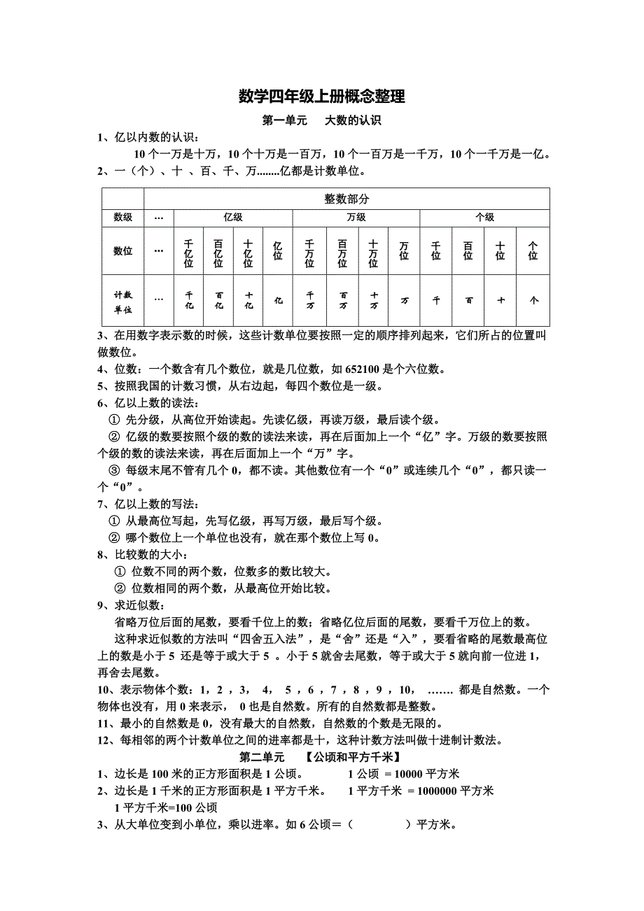 新人教版四年级数学上册概念整理_第1页