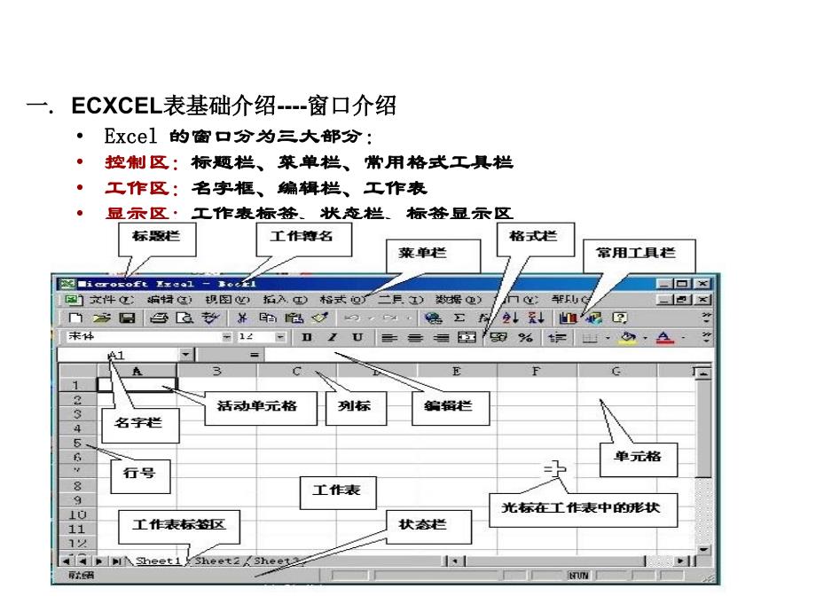 Excel表格运用培训ppt课件_第3页