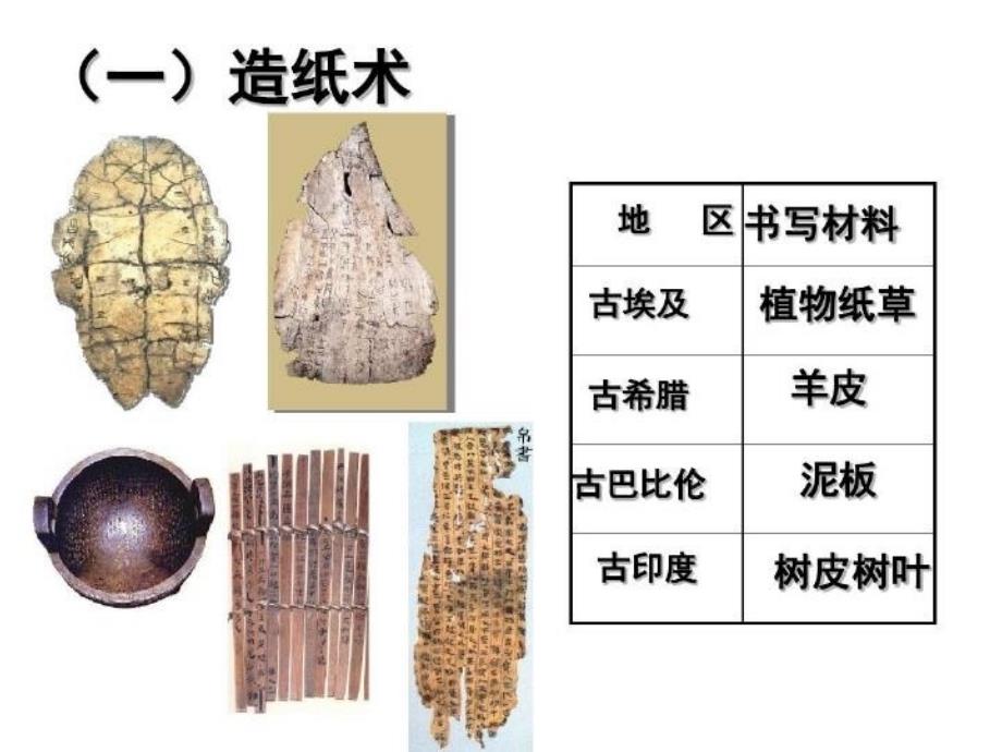 古代中国的科学技术与文学艺术-一轮复习PPT共74页课件_第3页