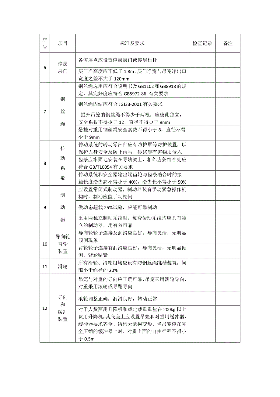 施工升降机安装前检查表.docx_第4页