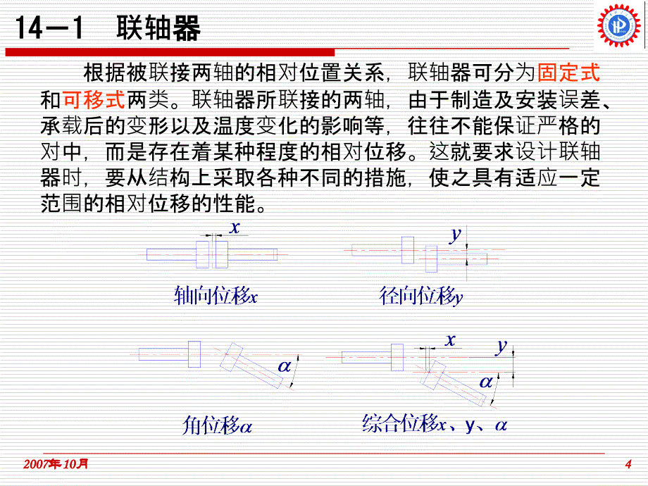 ch15 联轴器、离合器和制动器_第4页