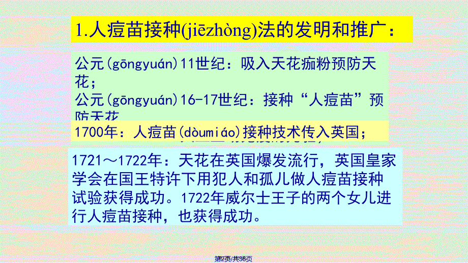 CH免疫学发展简史及展望实用教案_第2页