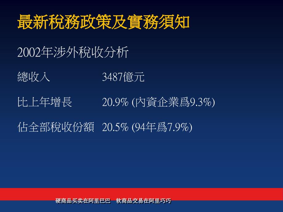 最新中国税务政策和实务_第3页