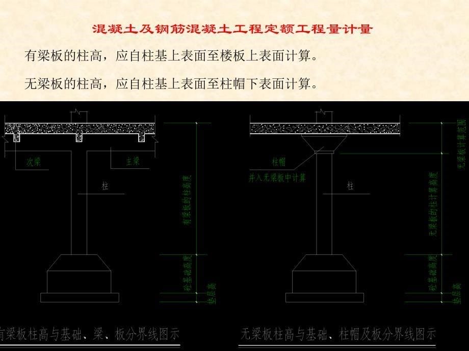 101混凝土及混凝土工程定额工程量计量_第5页