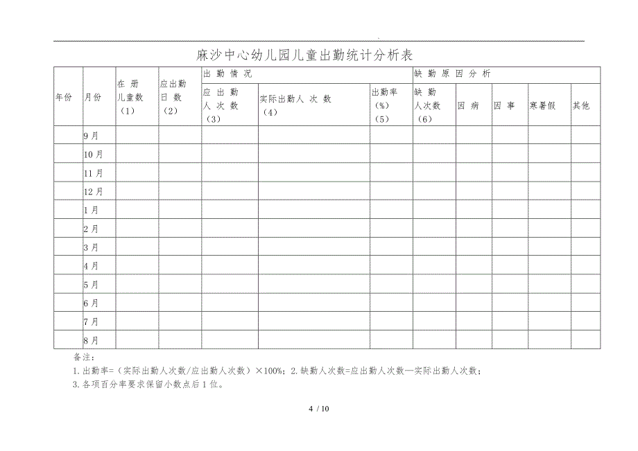 晨午检与全日健康观察记录表_第4页