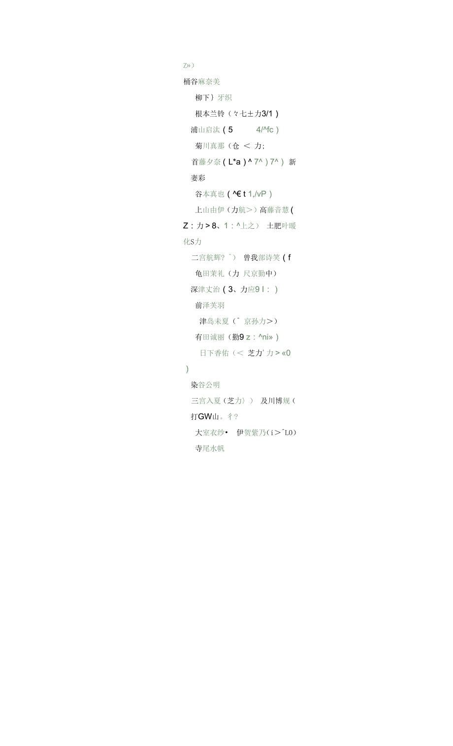 常用日本人名示例.docx_第5页