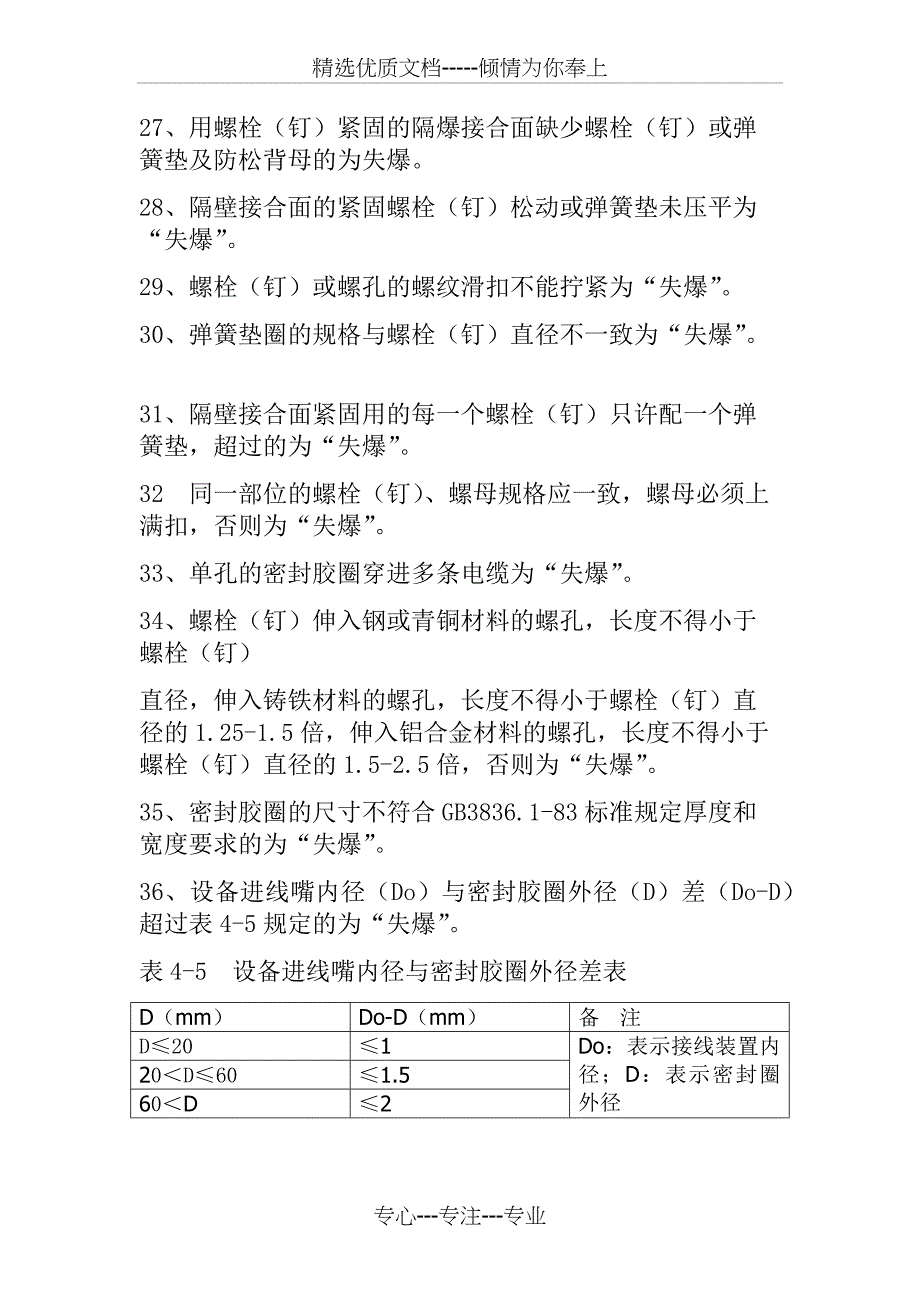 煤矿井下机电设备常见失爆100条_第3页