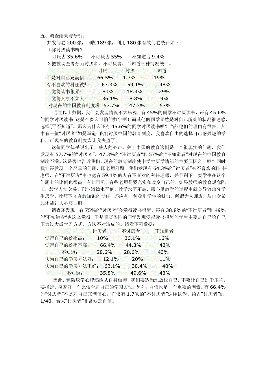 初中生厌学调查报告_第2页