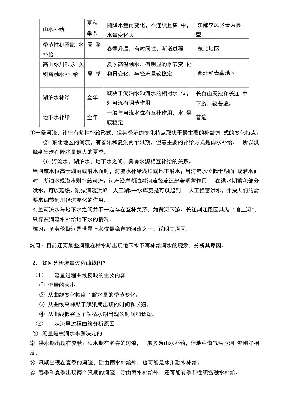 河流专题 知识点总结_第2页