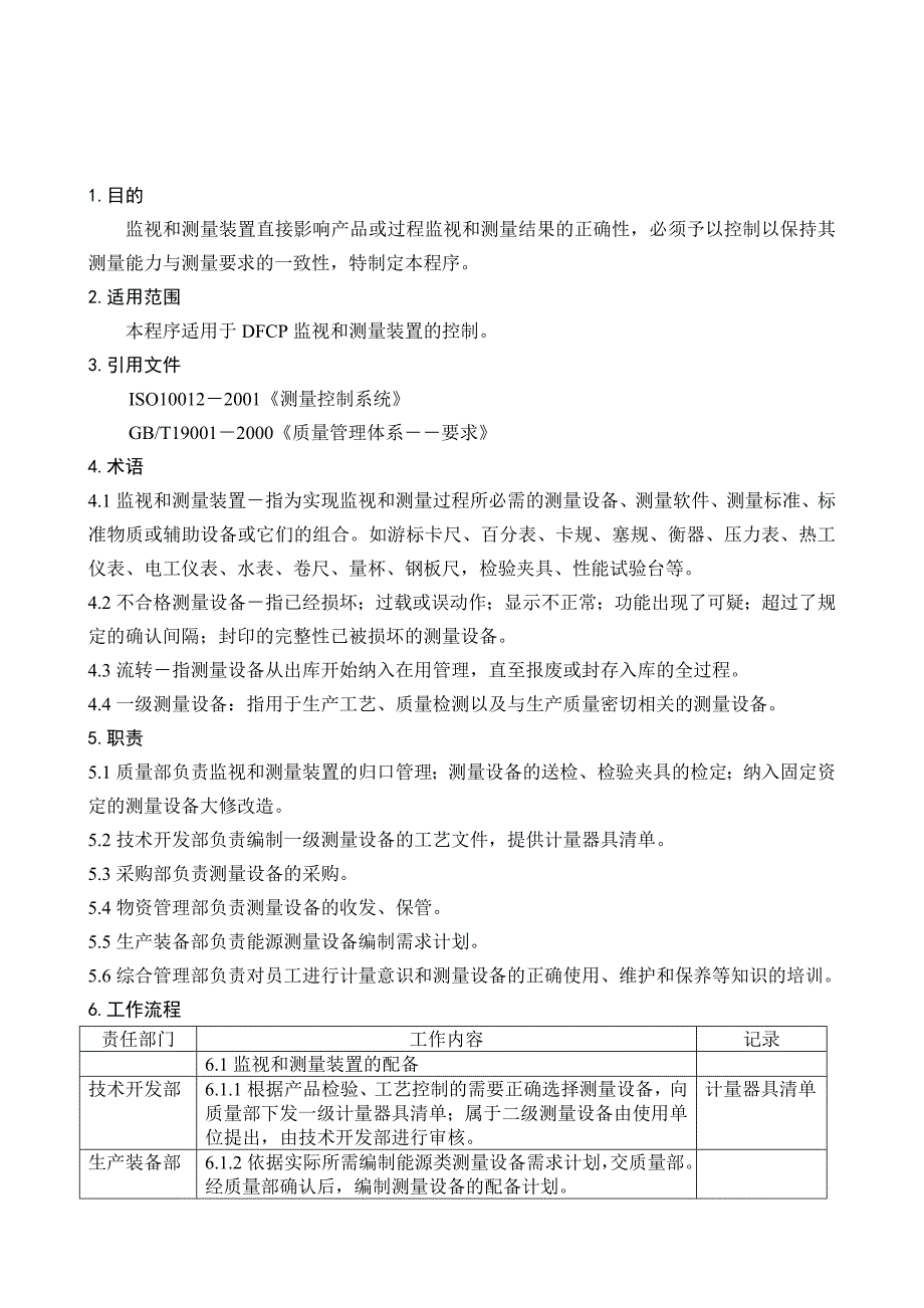 监视和测量装置控制程序_第1页