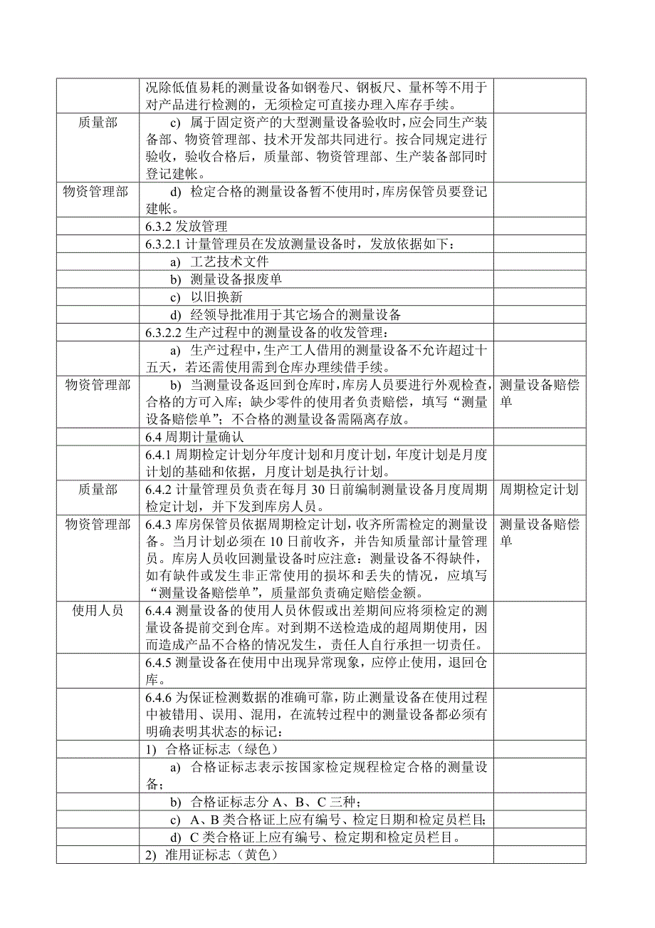 监视和测量装置控制程序_第3页