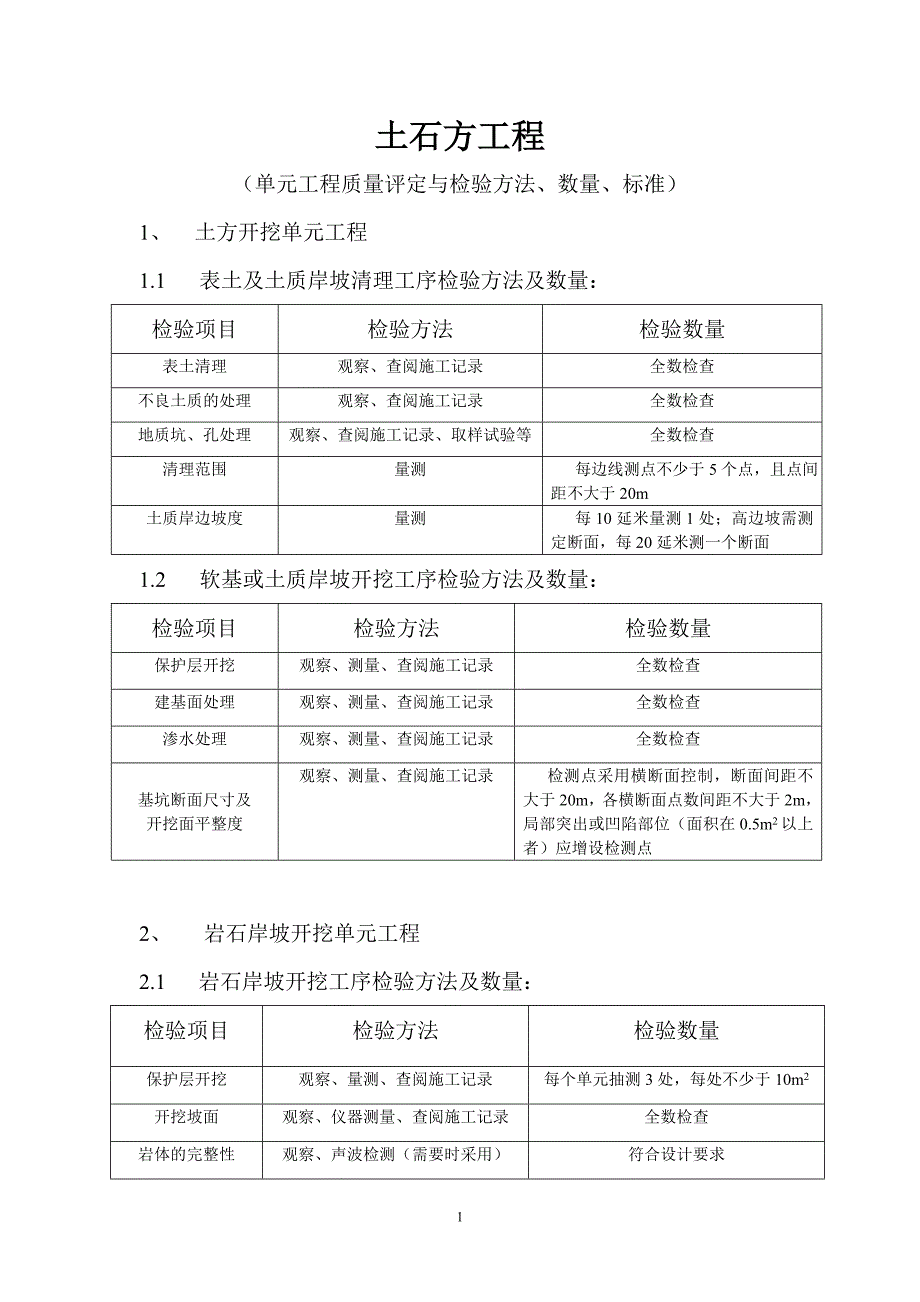 土石方工程-质-量--评定_第1页