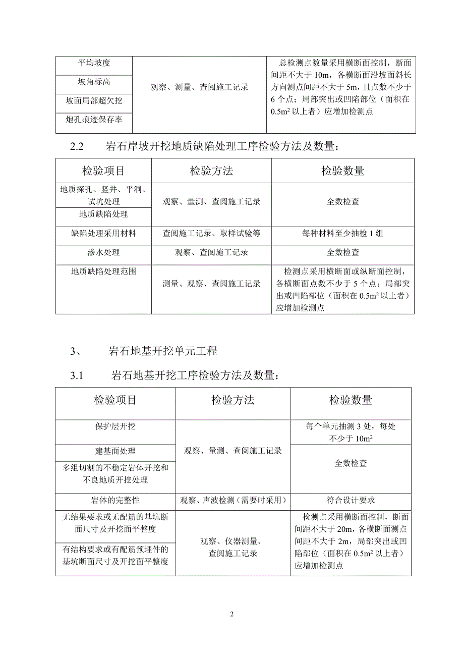 土石方工程-质-量--评定_第2页