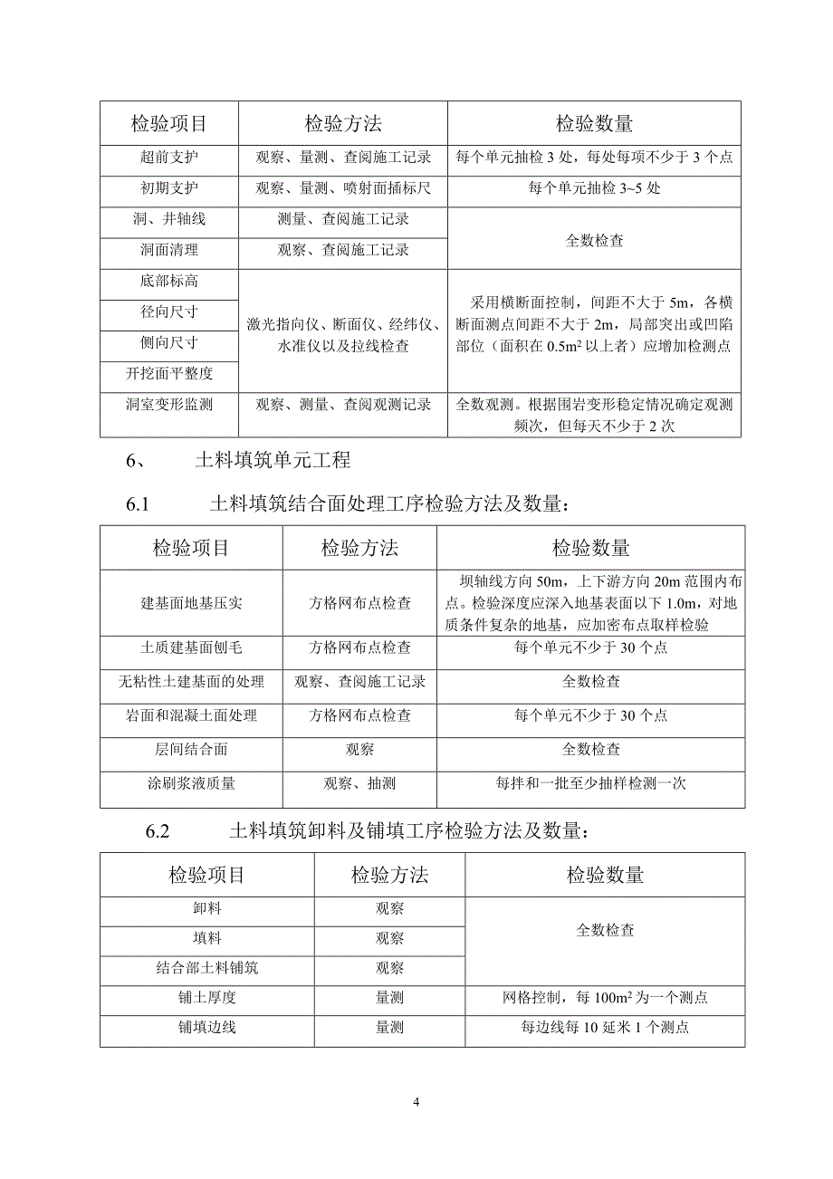 土石方工程-质-量--评定_第4页