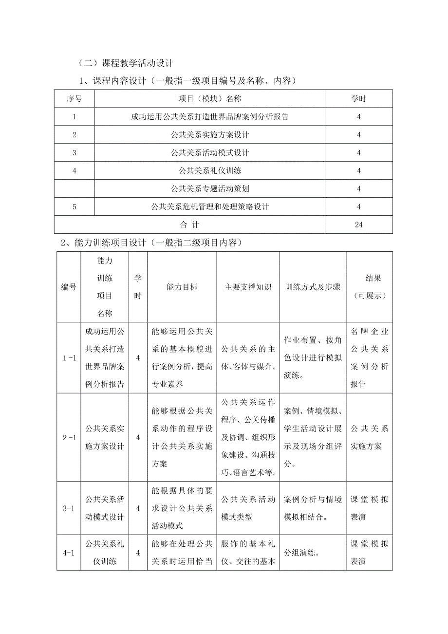 公共关系学课程标准_第2页