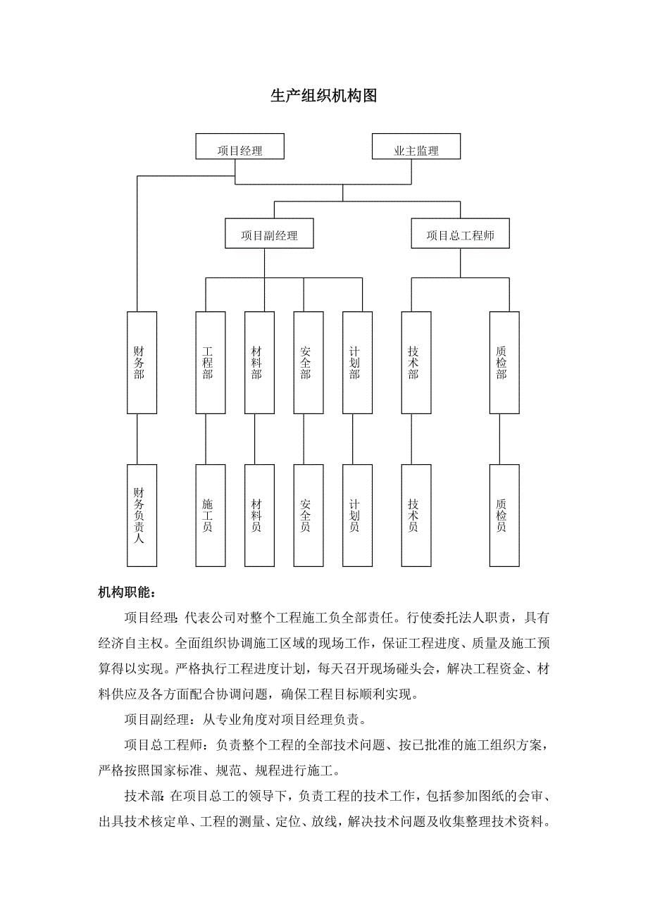 民用工程(含调压站)施工方案_第5页