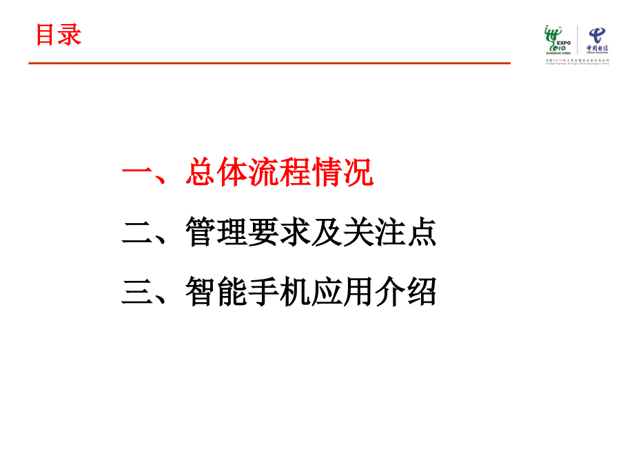 光缆资源管理要求及关注点_第2页