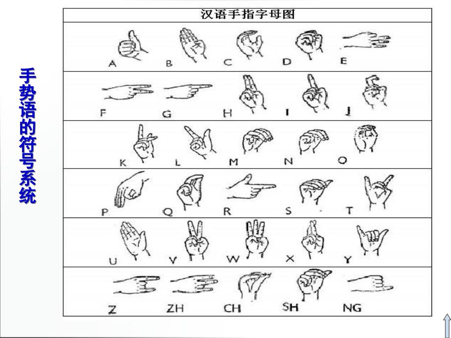 第三节小学儿童的言语发展资料_第4页