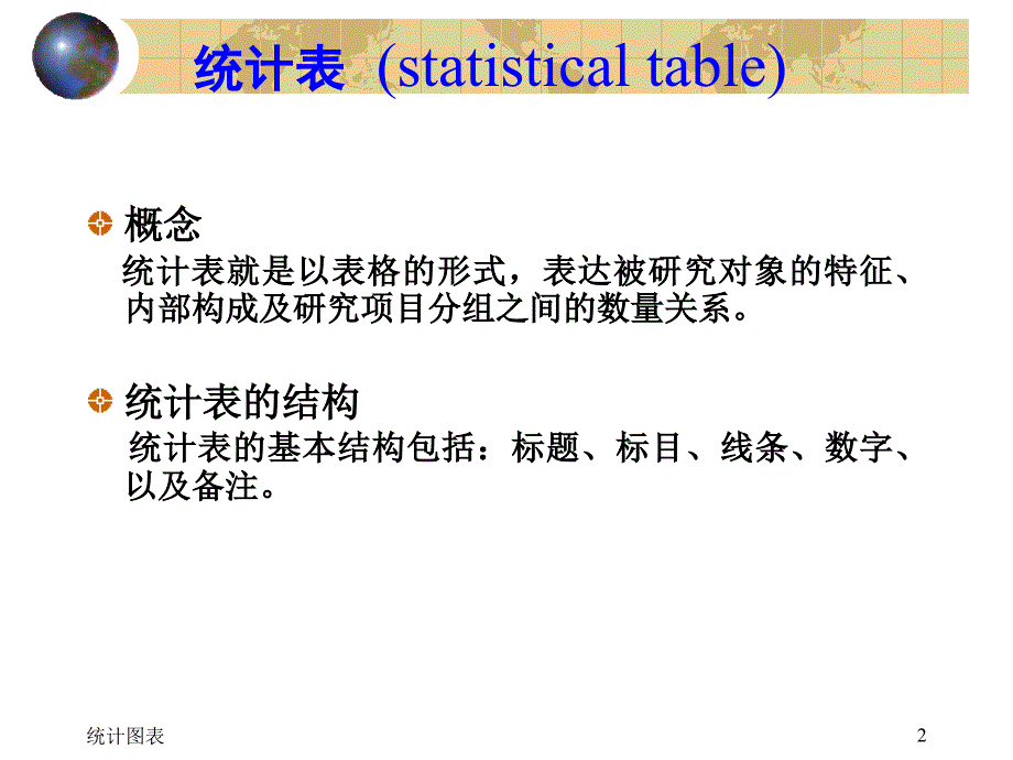 统计分析结果的正确表达课件_第2页