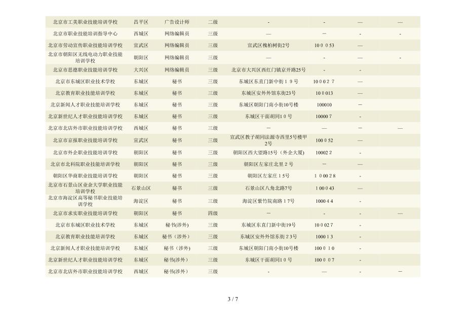 学校培训资质查询_第3页