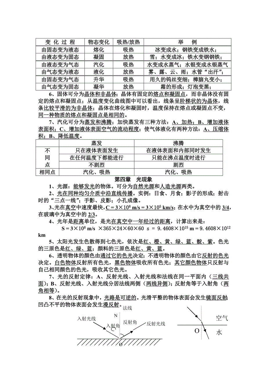 八年级第一至六章_第3页