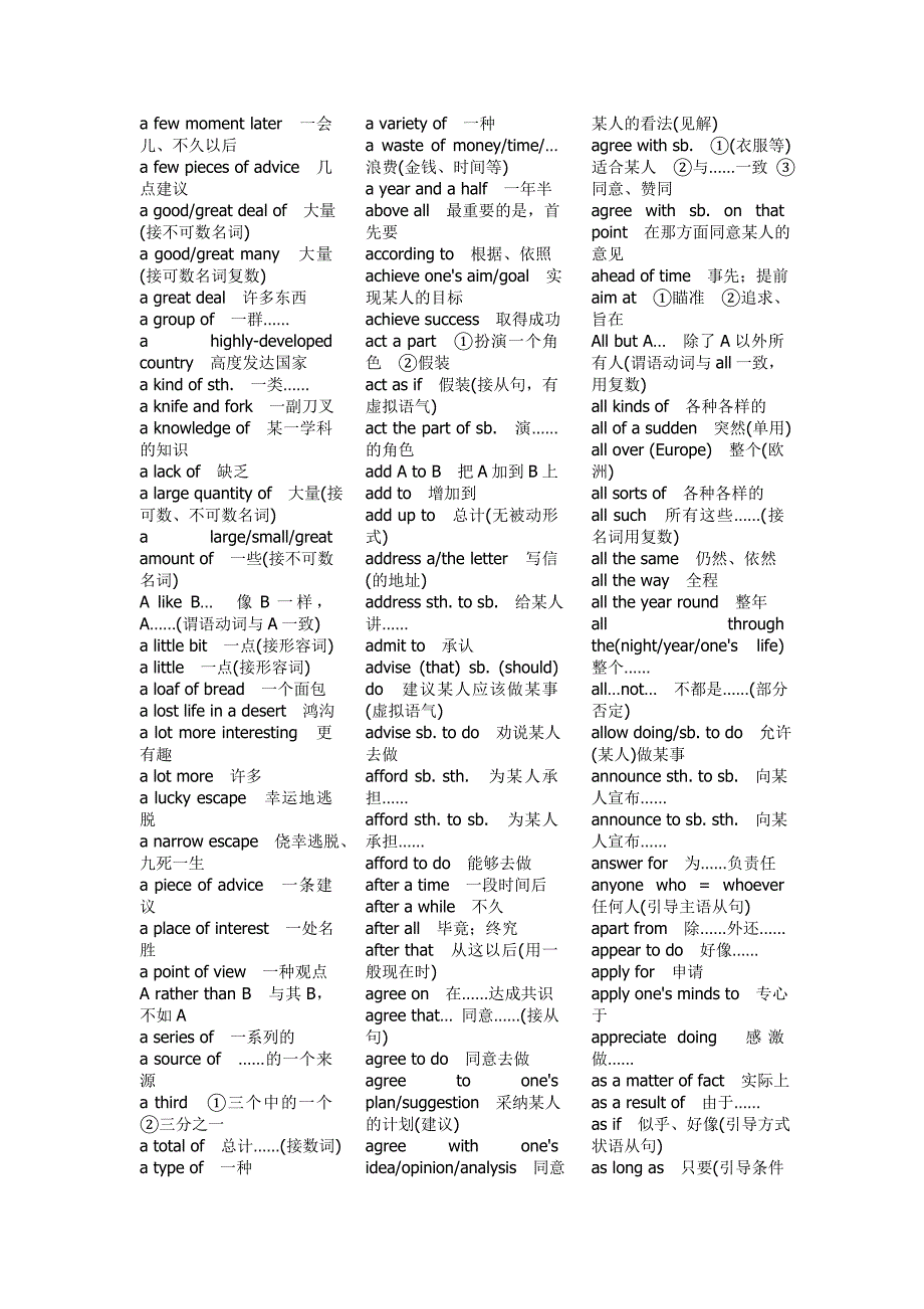 高考英语词汇及常用短语表A_第3页