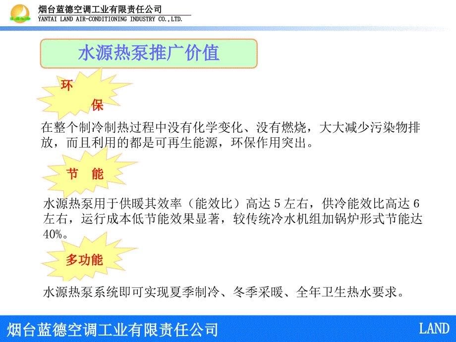 蓝德热泵产品介绍.ppt_第5页