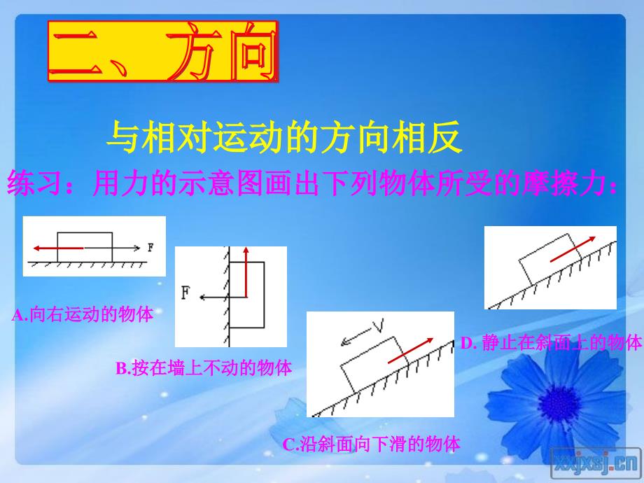 初二物理摩擦力教学课件（人教版）_第4页