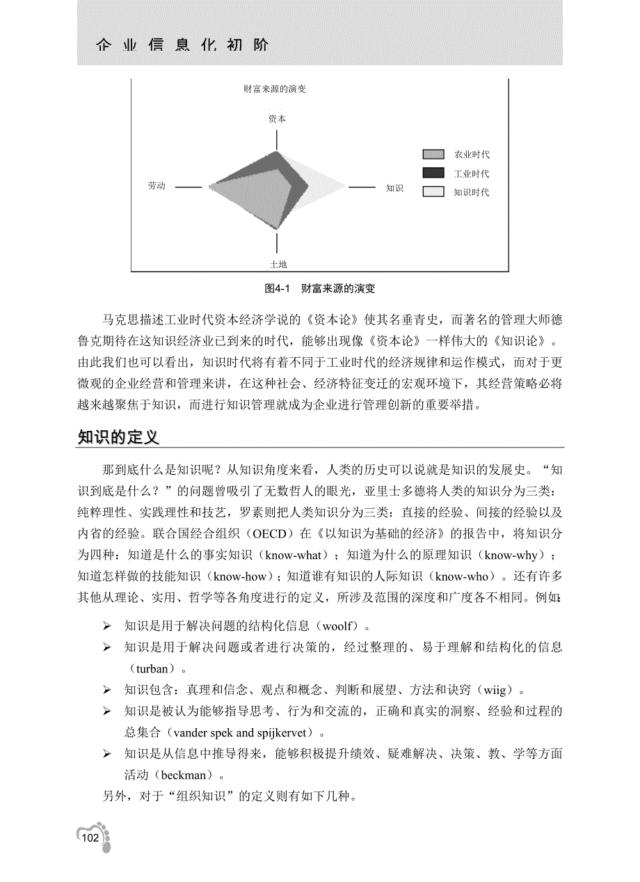 企业信息化04_第2页