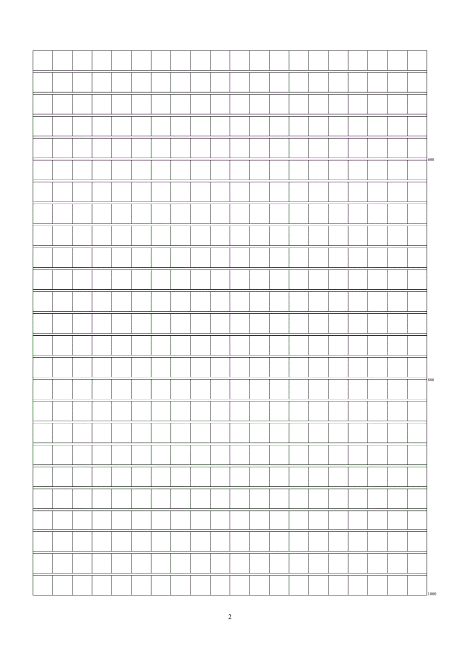 中考作文稿纸(最新整理)_第2页