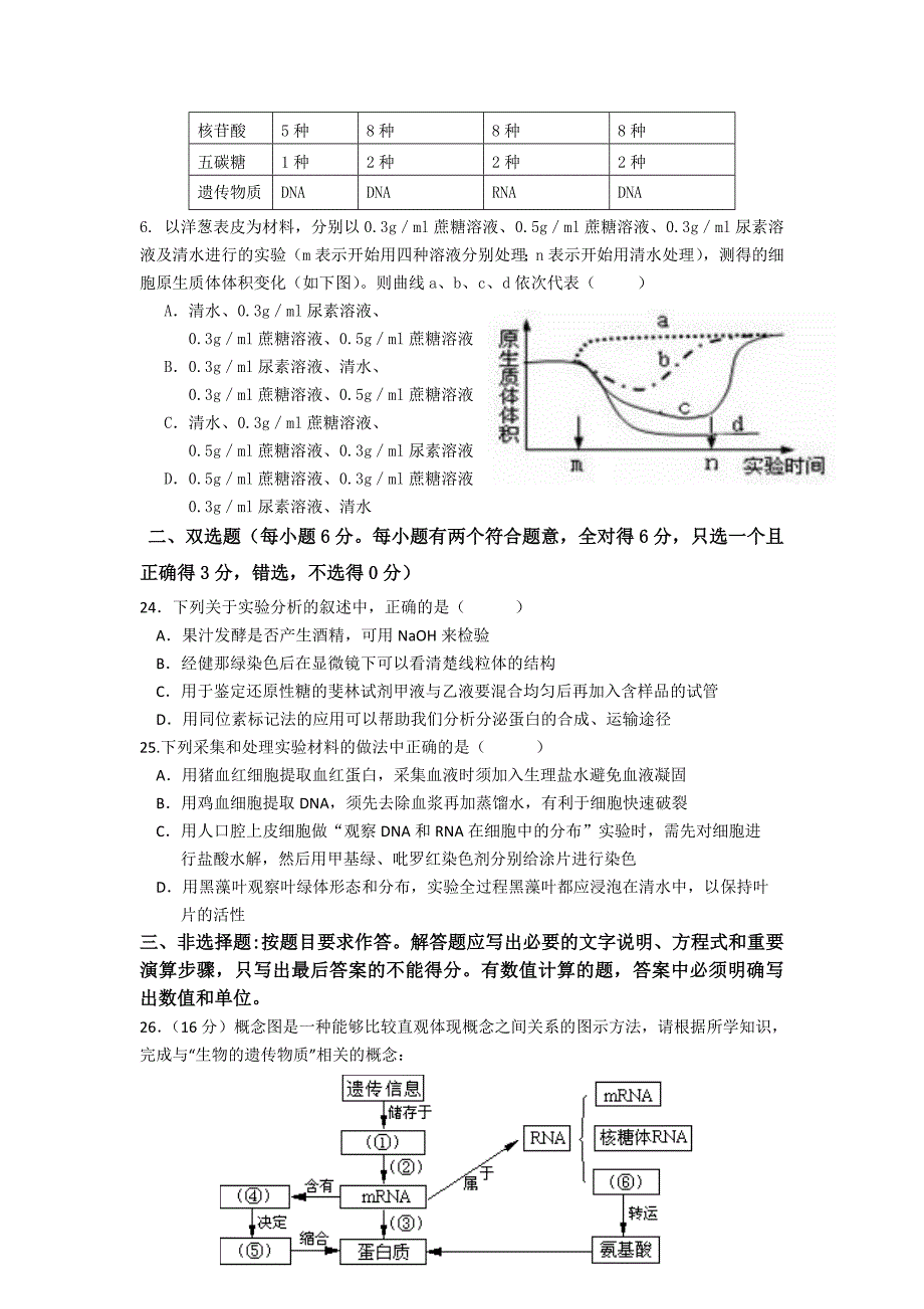 高三理综模拟试题.doc_第2页