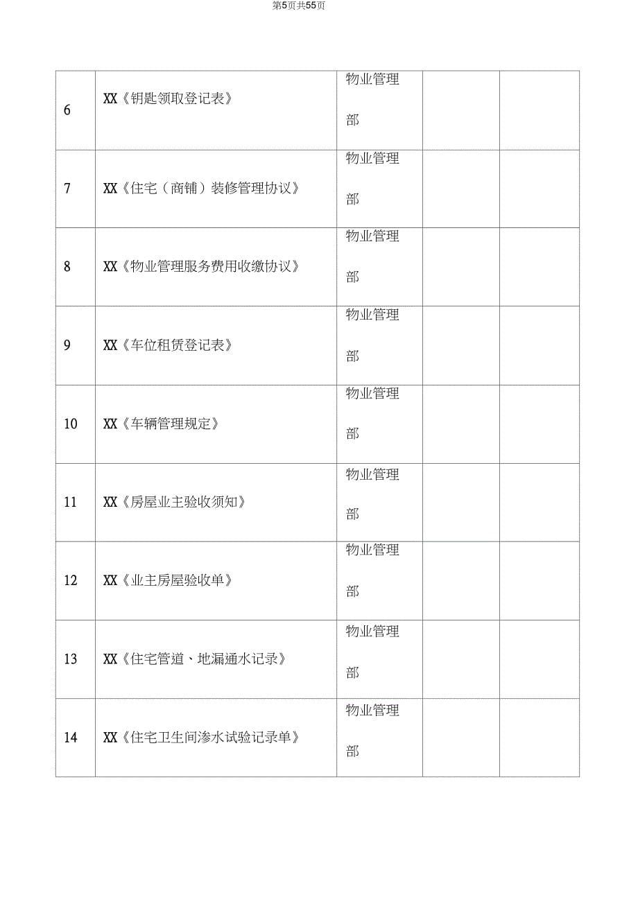 交房入住方案两篇_第5页