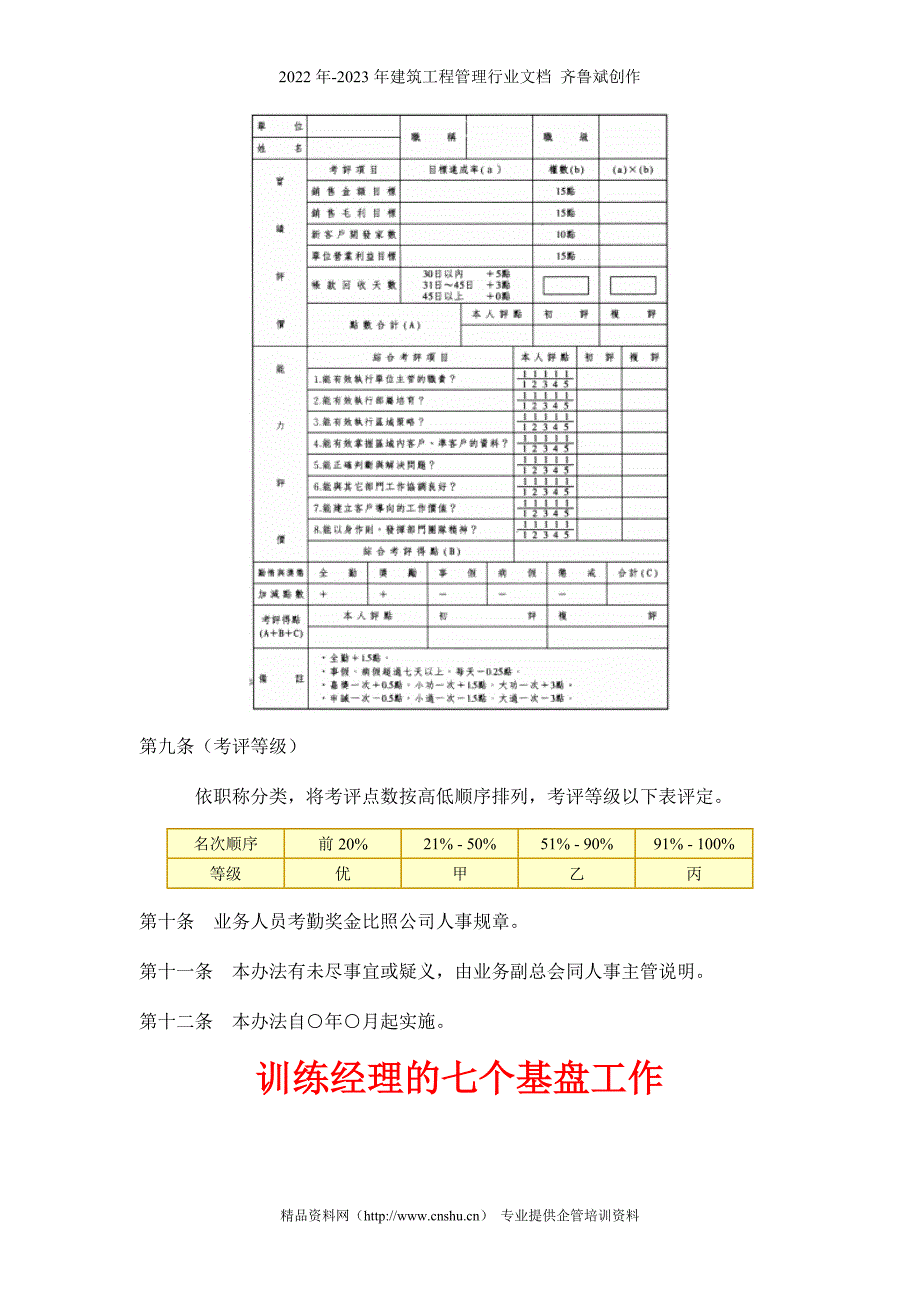 企业内训纲要（DOC 50页）_第3页