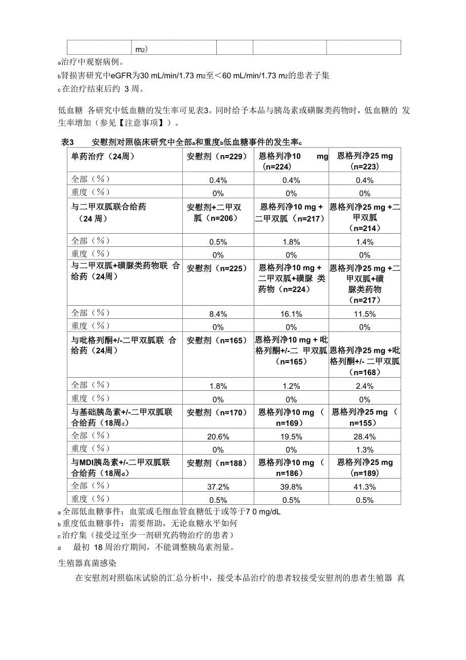 恩格列净片说明书_第5页