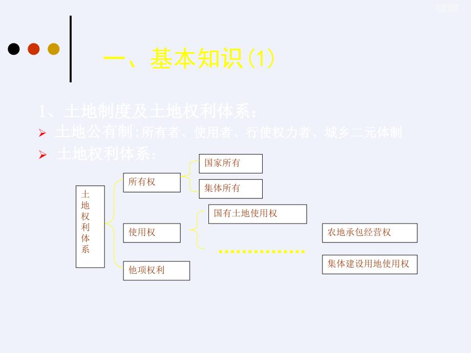 建设用地审查报批制度、程序及基本要求[详细]_第3页