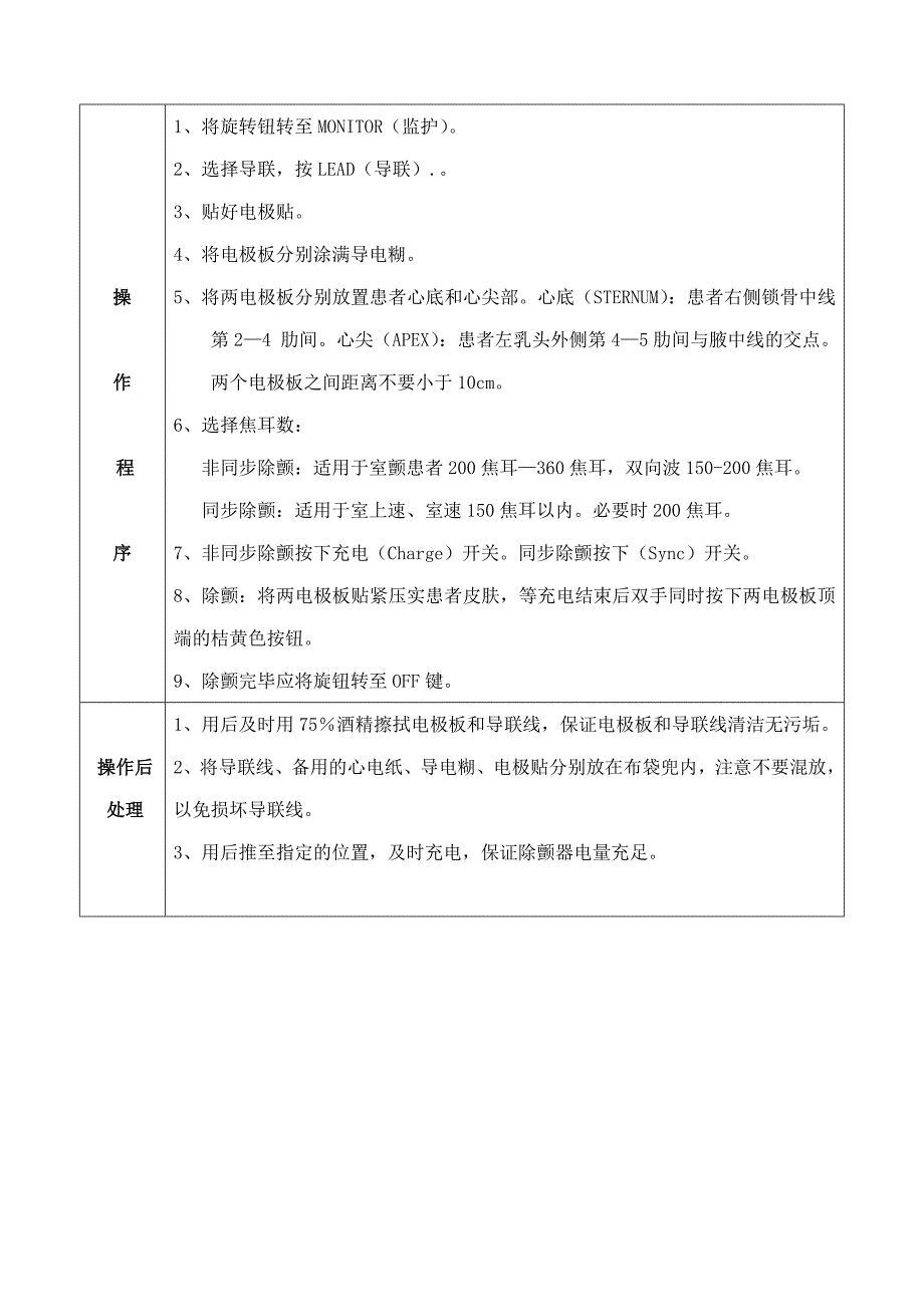 除颤仪的操作流程修改后_第2页