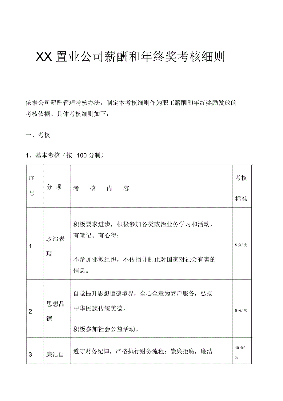 XX置业公司薪酬和年终奖考核细则_第1页