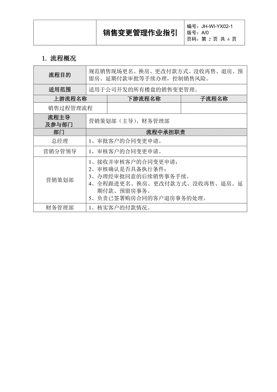 （房地产营销）销售变更管理作业指引.doc_第2页