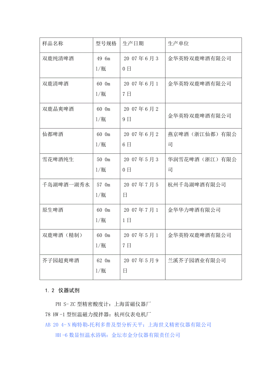 关于啤酒品质的检测_第4页