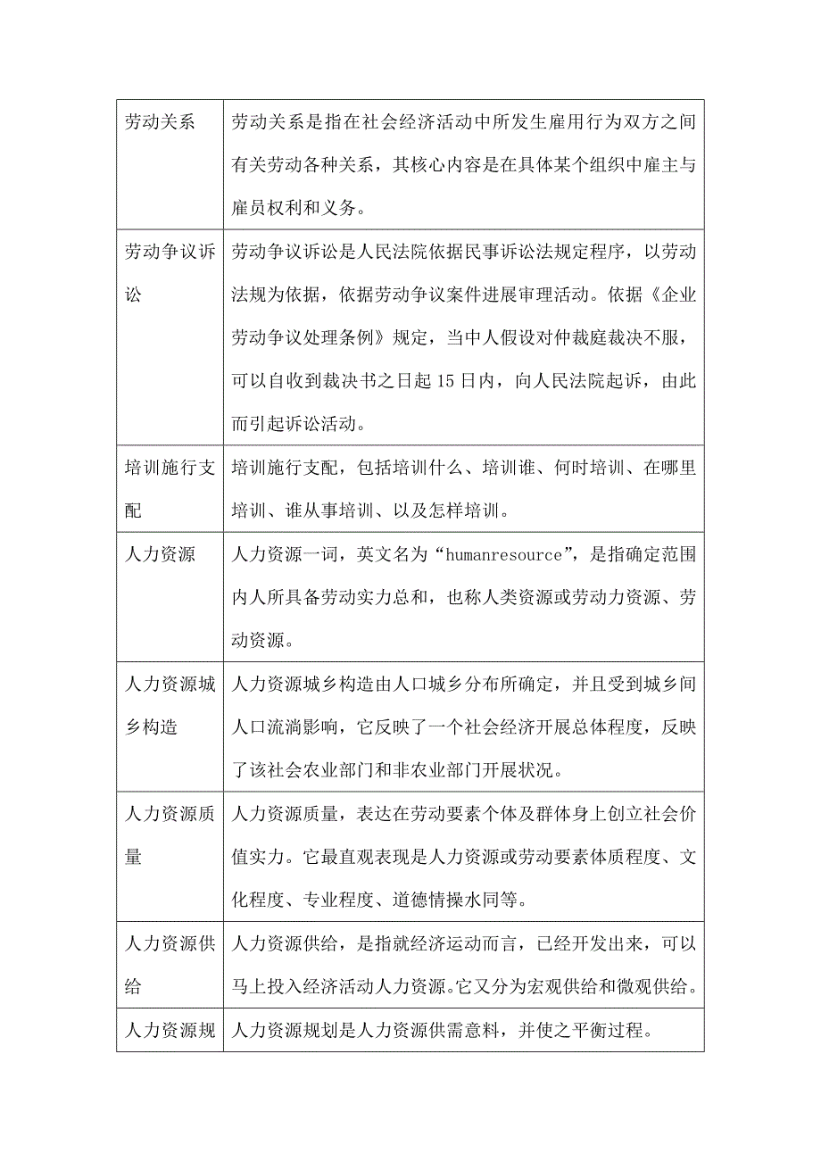 人力资源管理答案_第2页