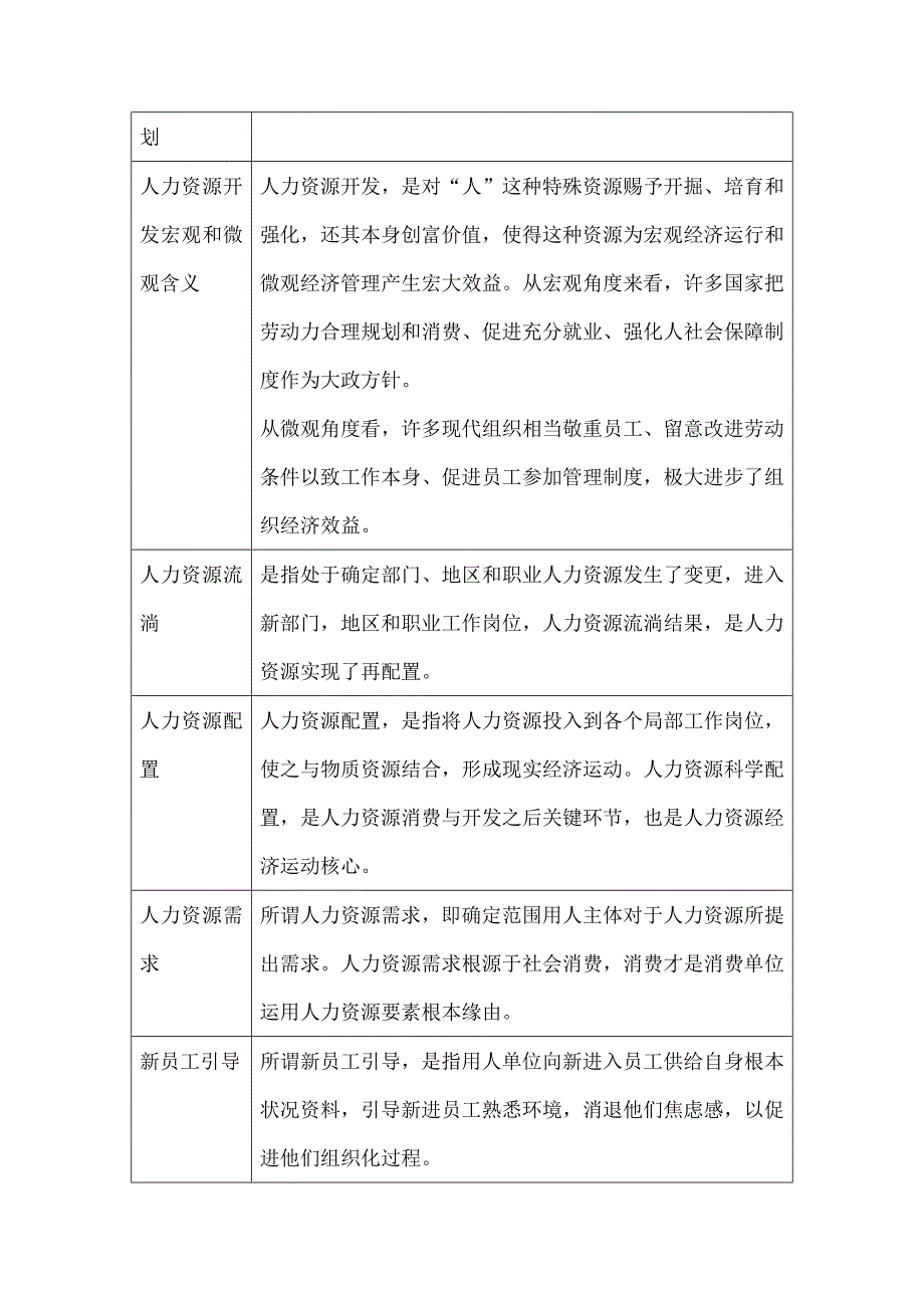 人力资源管理答案_第3页