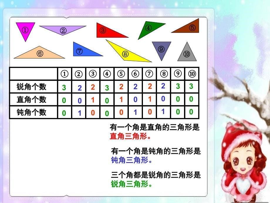 三年级上册数学课件5.5几何小实践三角形的分类沪教版共10张PPT1_第5页