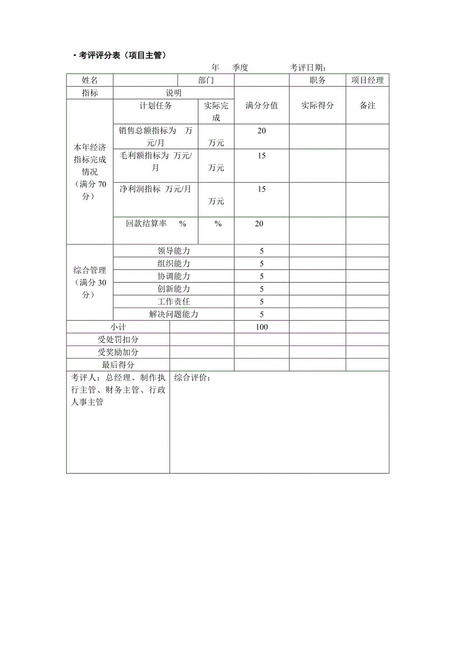 广告公司绩效考核方法_第4页