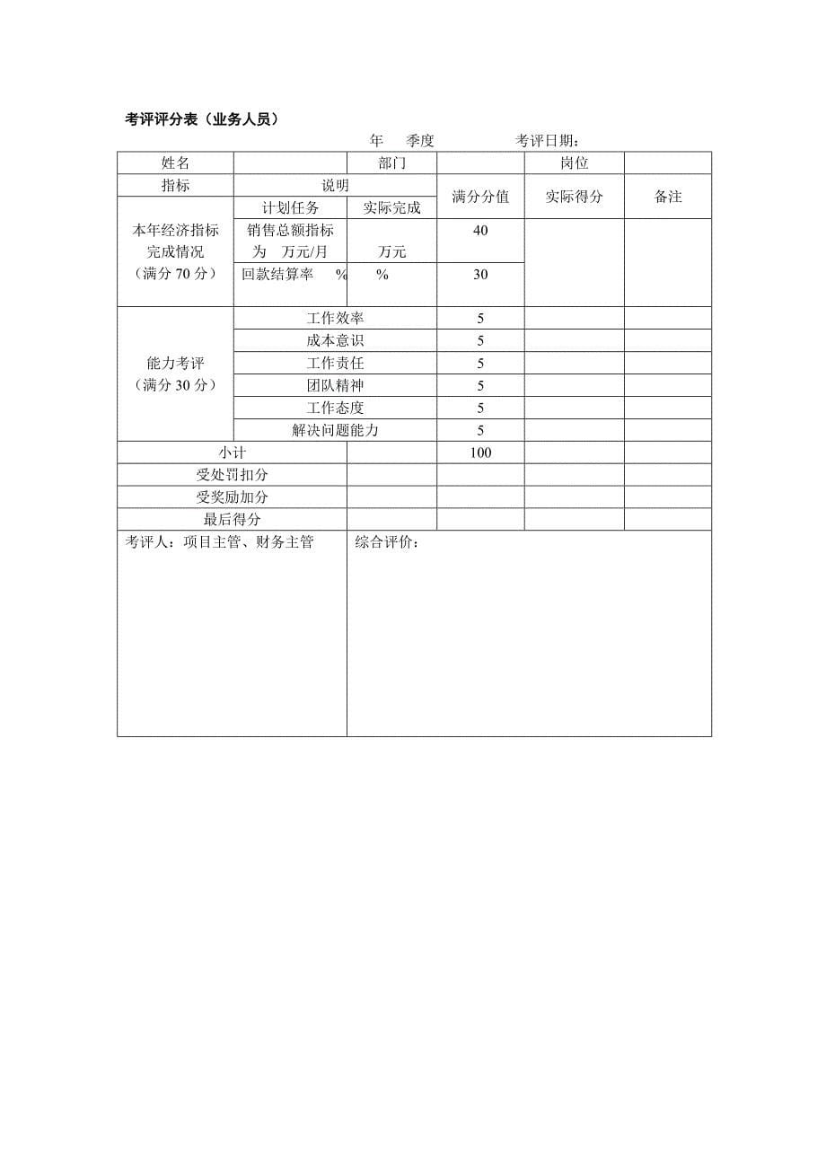 广告公司绩效考核方法_第5页