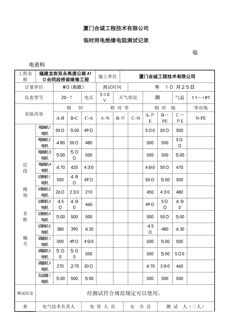 绝缘电阻测试记录表_第1页