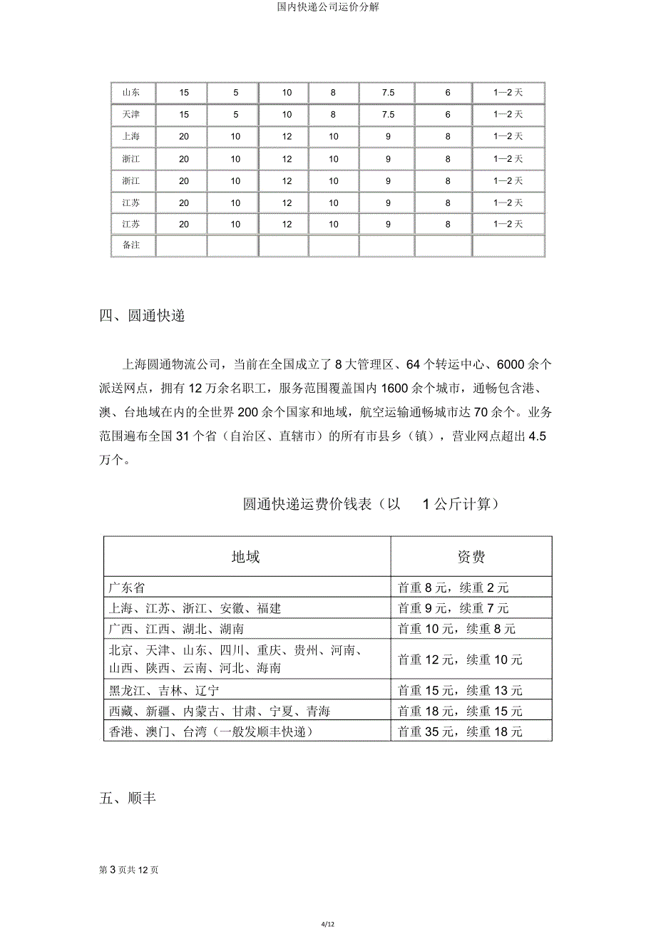 国内快递公司运价分解.doc_第4页