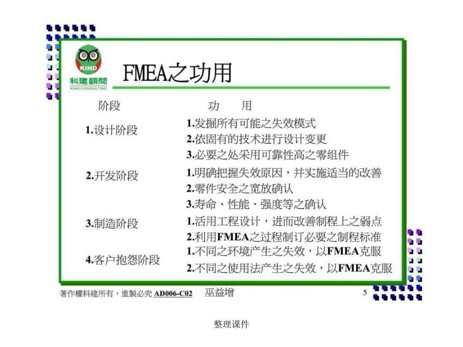 FMEA失效模式与效应分析简体_第5页