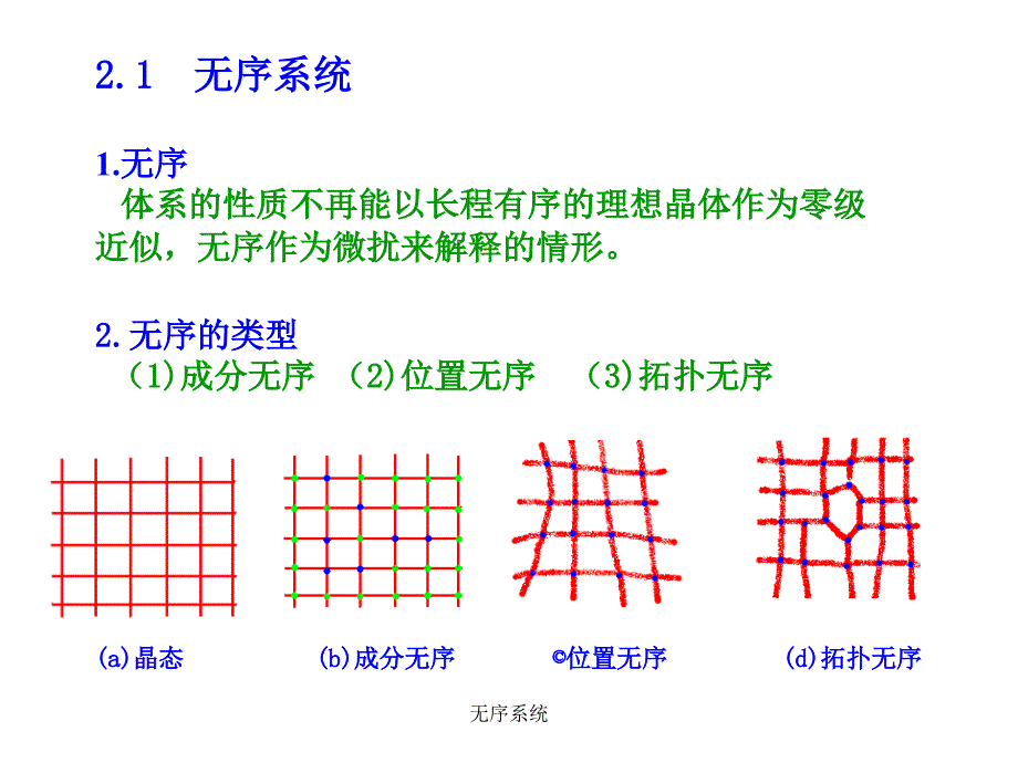 无序系统课件_第2页